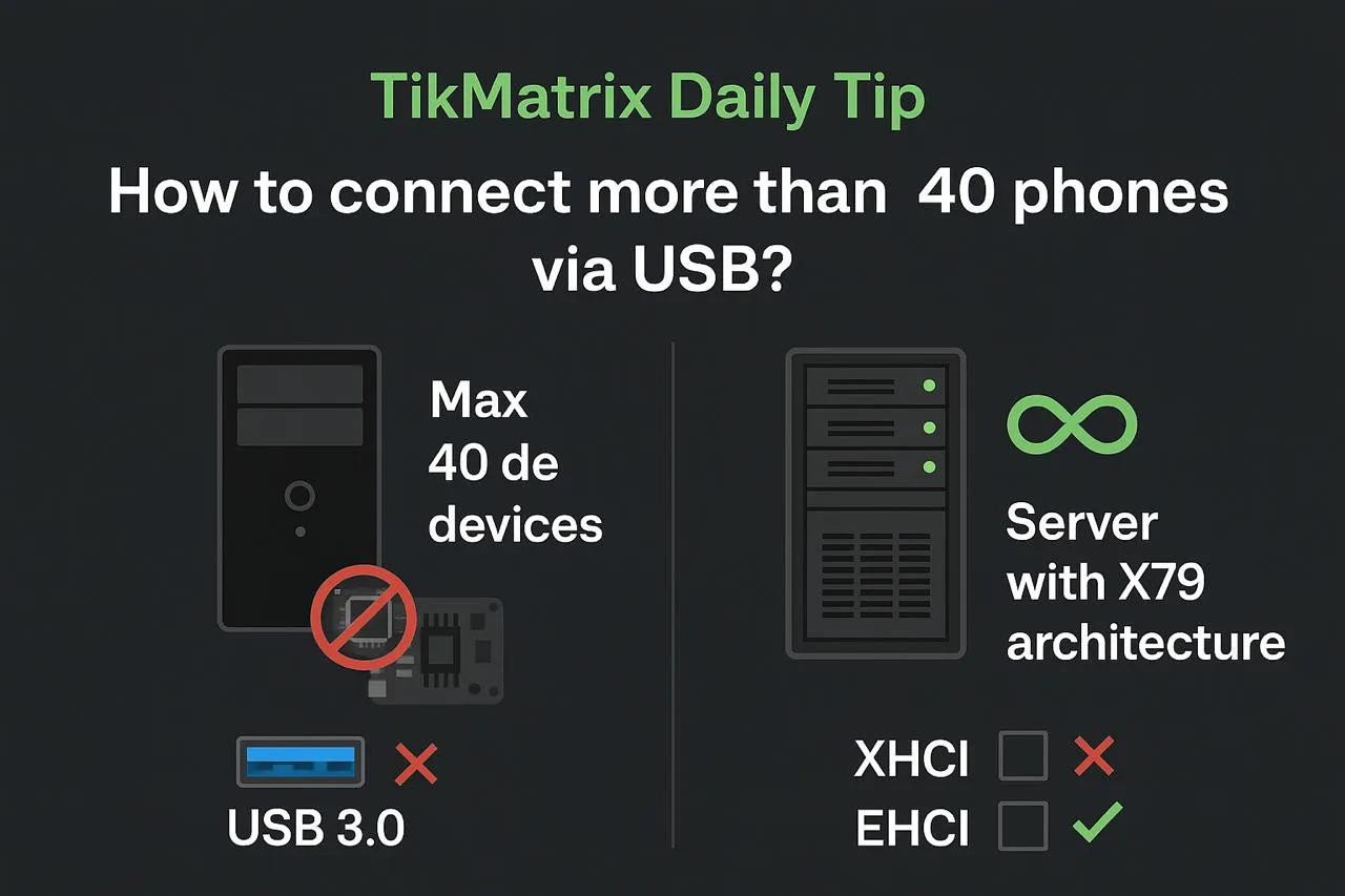 מגבלות USB וחוות טלפונים